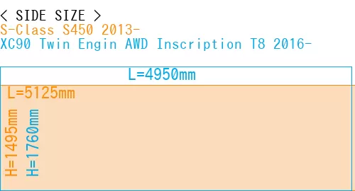 #S-Class S450 2013- + XC90 Twin Engin AWD Inscription T8 2016-